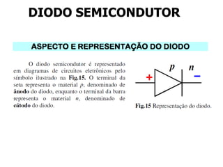 DIODO SEMICONDUTOR
 