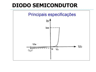 DIODO SEMICONDUTOR
 