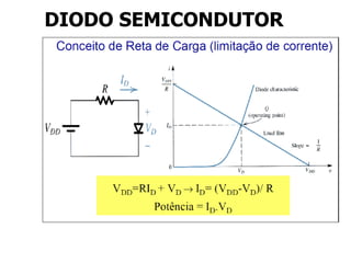 DIODO SEMICONDUTOR
 