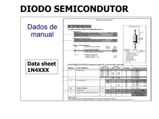 DIODO SEMICONDUTOR
Data sheet
1N4XXX
 