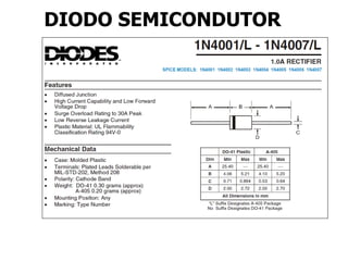 DIODO SEMICONDUTOR
 