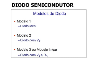DIODO SEMICONDUTOR
 