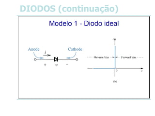 DIODOS (continuação)
 