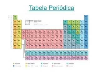 Tabela Periódica
 