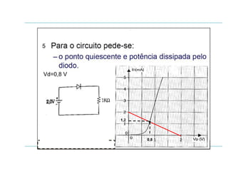 Vd=0,8 V
5
0,8
1,2
 