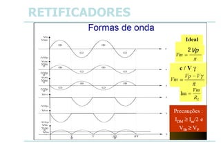 Vp
RETIFICADORES
2
 