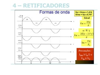 Vp = Vrms x 1,414
Vrms = Vp x 0,707
4 – RETIFICADORES
 