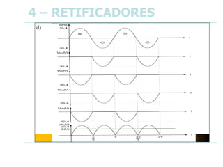 4 – RETIFICADORES
 