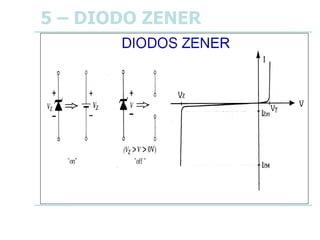 5 – DIODO ZENER
 