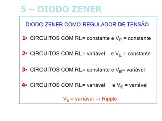 1
2
3
4
5 – DIODO ZENER
 
