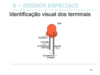 87
Identificação visual dos terminais
6 – DIODOS ESPECIAIS
 