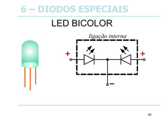 88
LED BICOLOR
6 – DIODOS ESPECIAIS
 
