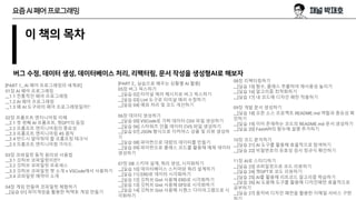 이 책의 목차
[PART 1_ AI 페어 프로그래밍의 세계로]
01장 AI 페어 프로그래밍
__1.1 전통적인 페어 프로그래밍
__1.2 AI 페어 프로그래밍
__1.3 왜 AI 도구와의 페어 프로그래밍일까?
02장 프...