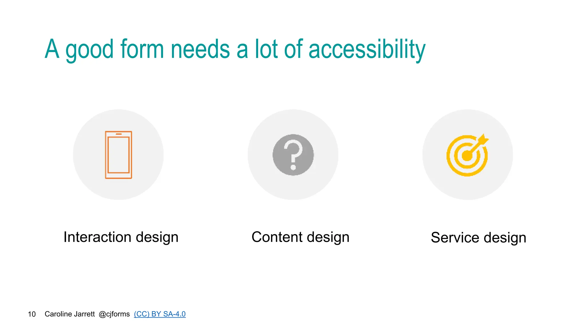 Caroline Jarrett @cjforms (CC) BY SA-4.0
10
A good form needs a lot of accessibility
Interaction design Content design Service design
 