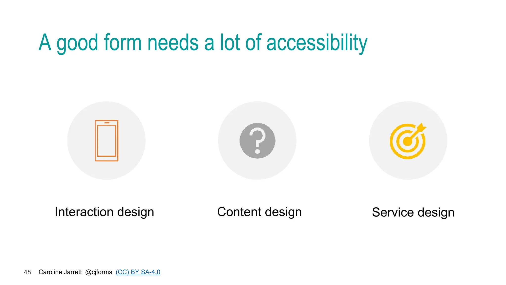 Caroline Jarrett @cjforms (CC) BY SA-4.0
48
A good form needs a lot of accessibility
Interaction design Content design Service design
 