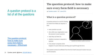 Caroline Jarrett @cjforms (CC) BY SA-4.0
31
A question protocol is a
list of all the questions
The question protocol:
how to make sure
every form field is
necessary - Effortmark
 
