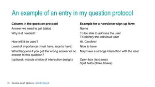 Caroline Jarrett @cjforms (CC) BY SA-4.0
35
An example of an entry in my question protocol
Column in the question protocol Example for a newsletter sign-up form
Answer we need to get (data) Name
Why is it needed? To be able to address the user
To identify the individual user
How will it be used? Hi, Caroline!
Level of importance (must have, nice to have) Nice to have
What happens if you get the wrong answer or no
answer to this question?
May have a strange interaction with the user
(optional: include choice of interaction design) Open box (text area)
Split fields (three boxes)
 