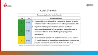 2024 AHA, ACC ,Perioperative-CV-Management-Guideline.pptx