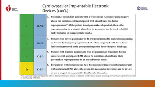 2024 AHA, ACC ,Perioperative-CV-Management-Guideline.pptx