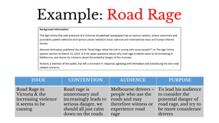 2024 Analysing Argument Introduction (2).pptx