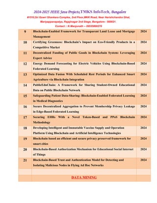 2024-2025 IEEE Java Projects,TMKS InfoTech, Bangalore
#1510,Sri Gowri Shankara Complex, 2nd Floor,MKK Road, Near Harishchandra Ghat,
Mariyappanapalya, Rajajinagar 2nd Stage, Bangalore - 560021.
Contact :: K.Manjunath -- 09535866270
9 Blockchain-Enabled Framework for Transparent Land Lease and Mortgage
Management
2024
10 Certifying Greenness: Blockchain’s Impact on Eco-Friendly Products in a
Competitive Market
2024
11 Decentralized Funding of Public Goods in Blockchain System: Leveraging
Expert Advice
2024
12 Energy Demand Forecasting for Electric Vehicles Using Blockchain-Based
Federated Learning
2024
13 Optimized Data Fusion With Scheduled Rest Periods for Enhanced Smart
Agriculture via Blockchain Integration
2024
14 PublicEduChain: A Framework for Sharing Student-Owned Educational
Data on Public Blockchain Network
2024
15 Safeguarding Patient Data-Sharing: Blockchain-Enabled Federated Learning
in Medical Diagnostics
2024
16 Secure Decentralized Aggregation to Prevent Membership Privacy Leakage
in Edge-Based Federated Learning
2024
17 Securing EHRs With a Novel Token-Based and PPoS Blockchain
Methodology
2024
18 Developing Intelligent and Immutable Vaccine Supply and Operation
Platform Using Blockchain and Artificial Intelligence Technologies
2024
19 Blockchain based an efficient and secure privacy preserved framework for
smart cities
2024
20 Blockchain-Based Authorization Mechanism for Educational Social Internet
of Things
2024
21 Blockchain-Based Trust and Authentication Model for Detecting and
Isolating Malicious Nodes in Flying Ad Hoc Networks
2024
DATA MINING
 