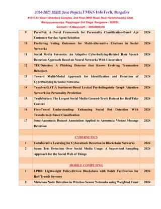 2024-2025 IEEE Java Projects,TMKS InfoTech, Bangalore
#1510,Sri Gowri Shankara Complex, 2nd Floor,MKK Road, Near Harishchandra Ghat,
Mariyappanapalya, Rajajinagar 2nd Stage, Bangalore - 560021.
Contact :: K.Manjunath -- 09535866270
9 PersoNet: A Novel Framework for Personality Classification-Based Apt
Customer Service Agent Selection
2024
10 Predicting Voting Outcomes for Multi-Alternative Elections in Social
Networks
2024
11 Social Media Forensics: An Adaptive Cyberbullying-Related Hate Speech
Detection Approach Based on Neural Networks With Uncertainty
2024
12 TEGDetector: A Phishing Detector that Knows Evolving Transaction
Behaviors
2024
13 Toward Multi-Modal Approach for Identification and Detection of
Cyberbullying in Social Networks
2024
14 TranSentGAT:A Sentiment-Based Lexical Psycholinguistic Graph Attention
Network for Personality Prediction
2024
15 TruthSeeker: The Largest Social Media Ground-Truth Dataset for Real/Fake
Content
2024
16 Fine-Tuned Understanding: Enhancing Social Bot Detection With
Transformer-Based Classification
2024
17 Semi-Automatic Dataset Annotation Applied to Automatic Violent Message
Detection
2024
CYBERNETICS
1 Collaborative Learning for Cyberattack Detection in Blockchain Networks 2024
2 Spam Text Detection Over Social Media Usage: A Supervised Sampling
Approach for the Social Web of Things
2024
MOBILE COMPUTING
1 LPDB: Lightweight Policy-Driven Blockchain with Batch Verification for
Rail Transit Systems
2024
2 Malicious Node Detection in Wireless Sensor Networks using Weighted Trust 2024
 