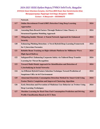 2024 and 2025 Python IEEE Projects List.docx