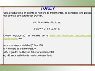 TUKEY
•
 