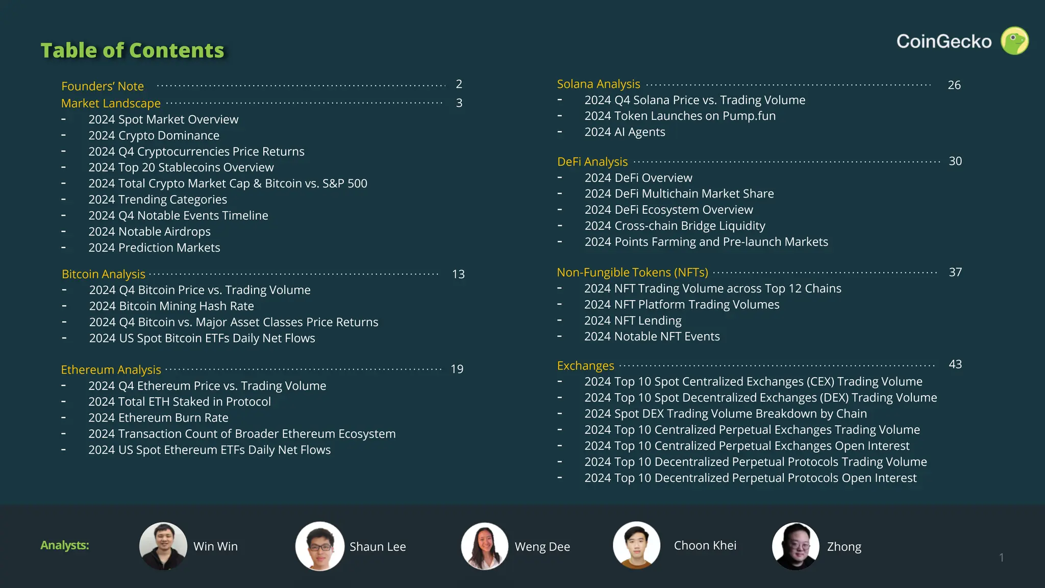 2024 Annual Crypto Industry Report | CoinGecko | PDF