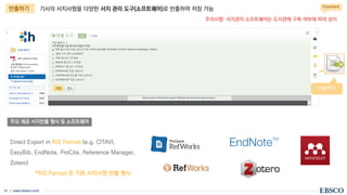 | www.ebsco.com
14
기사의 서지사항을 다양한 서지 관리 도구(소프트웨어)로 반출하여 저장 가능 Important
반출하기
주의사항: 서지관리 소프트웨어는 도서관에 구독 여부에 따라 상이
반출하기
주요 제공 서지반출 형식 및 소프트웨어
Direct Export in RIS Format (e.g. CITAVI,
EasyBib, EndNote, ProCite, Reference Manager,
Zotero)
*RIS Format 은 기본 서지사항 반출 형식
 