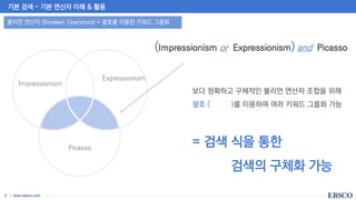 | www.ebsco.com
6
Picasso
Expressionism
Impressionism
(Impressionism or Expressionism) and Picasso
보다 정확하고 구체적인 불리언 연산자 조합을 위해
괄호 ( )를 이용하여 여러 키워드 그룹화 가능
= 검색 식을 통한
검색의 구체화 가능
기본 검색 – 기본 연산자 이해 & 활용
불리언 연산자 (Boolean Operators) + 괄호를 이용한 키워드 그룹화
 