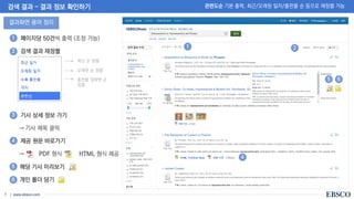 | www.ebsco.com
7
• 페이지당 50건씩 출력 (조정 가능)
• 검색 결과 재정렬
• 기사 상세 정보 가기
→ 기사 제목 클릭
• 제공 원문 바로가기
→ PDF 형식 HTML 형식 제공
최신 순 정렬
오래된 순 정렬
출판물 알파벳 순
정렬
검색 결과 – 결과 정보 확인하기 관련도순 기본 출력, 최근/오래된 일자/출판물 순 등으로 재정렬 가능
결과화면 용어 정리
1 2
3
1
2
3
4
4
5 6
• 해당 기사 미리보기
• 개인 폴더 담기
6
5
 