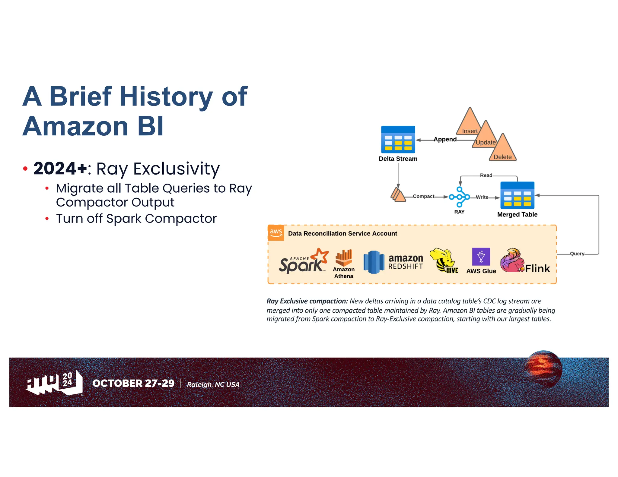 • 2024+: Ray Exclusivity
• Migrate all Table Queries to Ray
Compactor Output
• Turn off Spark Compactor
A Brief History of
Amazon BI
Ray Exclusive compaction: New deltas arriving in a data catalog table’s CDC log stream are
merged into only one compacted table maintained by Ray. Amazon BI tables are gradually being
migrated from Spark compaction to Ray-Exclusive compaction, starting with our largest tables.
 