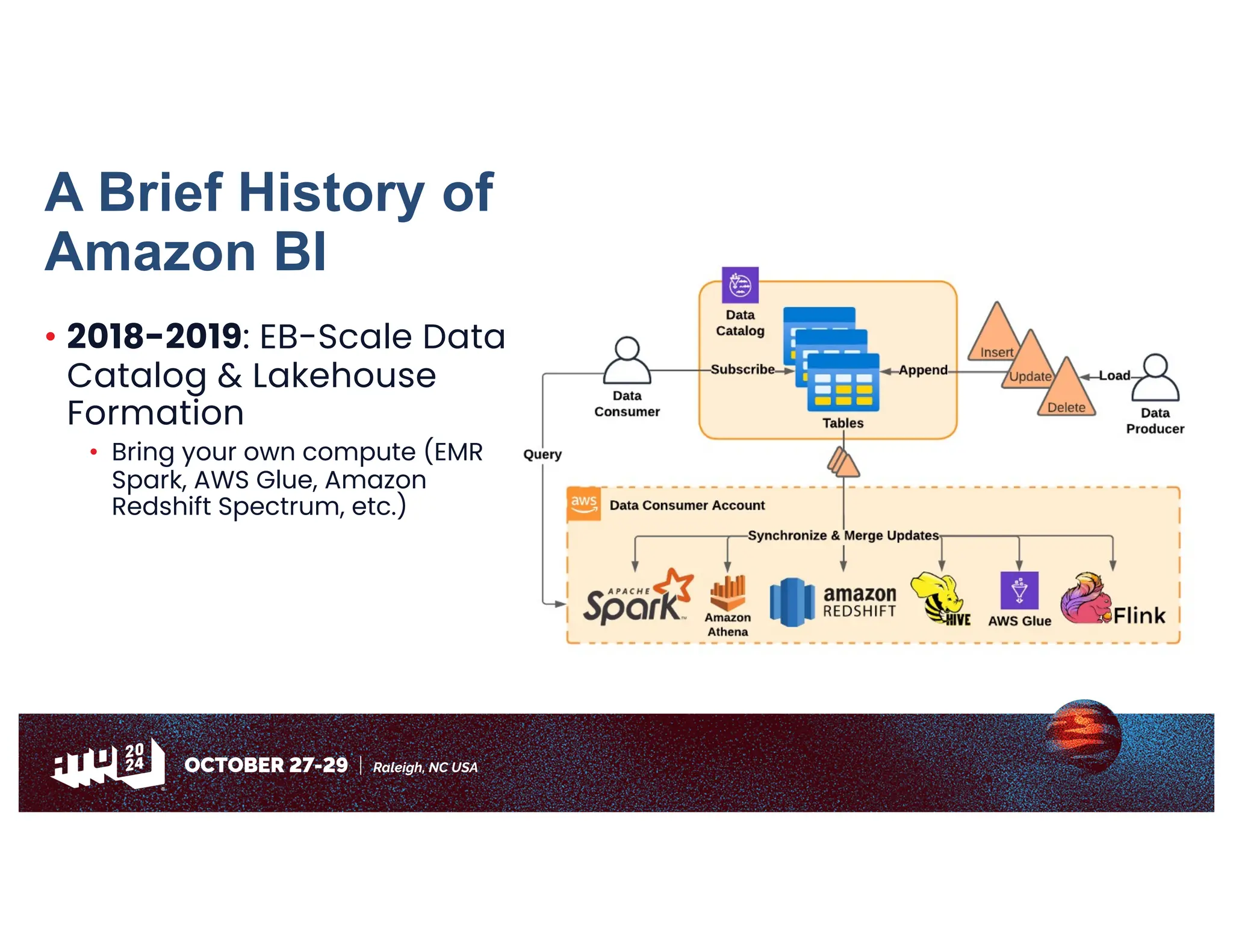 • 2018-2019: EB-Scale Data
Catalog & Lakehouse
Formation
• Bring your own compute (EMR
Spark, AWS Glue, Amazon
Redshift Spectrum, etc.)
A Brief History of
Amazon BI
 