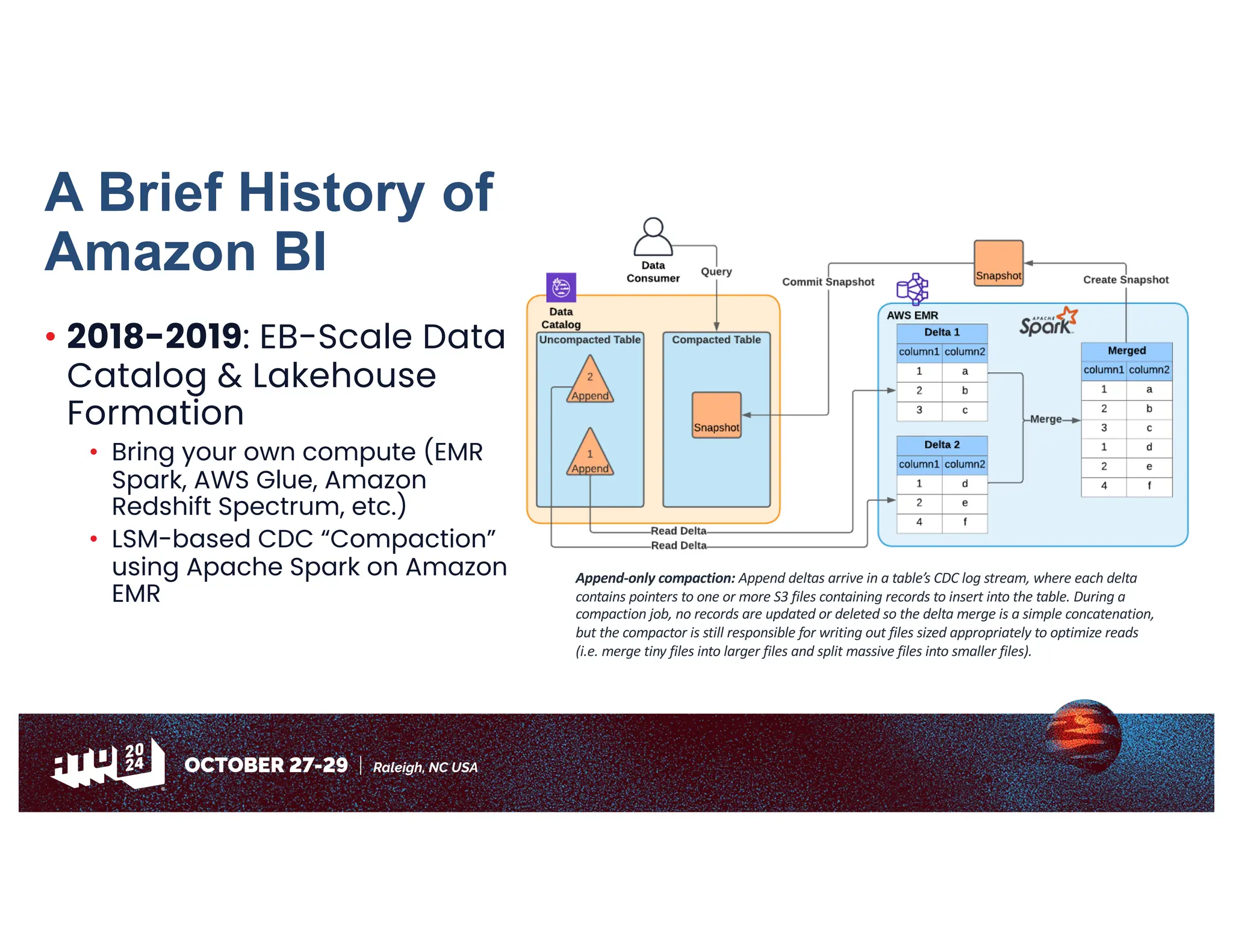 • 2018-2019: EB-Scale Data
Catalog & Lakehouse
Formation
• Bring your own compute (EMR
Spark, AWS Glue, Amazon
Redshift Spectrum, etc.)
• LSM-based CDC “Compaction”
using Apache Spark on Amazon
EMR
A Brief History of
Amazon BI
Append-only compaction: Append deltas arrive in a table’s CDC log stream, where each delta
contains pointers to one or more S3 files containing records to insert into the table. During a
compaction job, no records are updated or deleted so the delta merge is a simple concatenation,
but the compactor is still responsible for writing out files sized appropriately to optimize reads
(i.e. merge tiny files into larger files and split massive files into smaller files).
 
