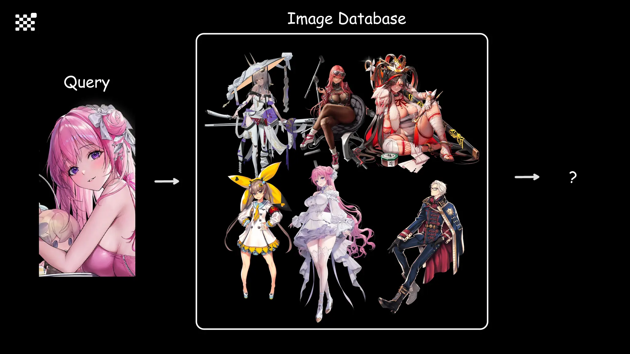 Image Database
Query
?
 