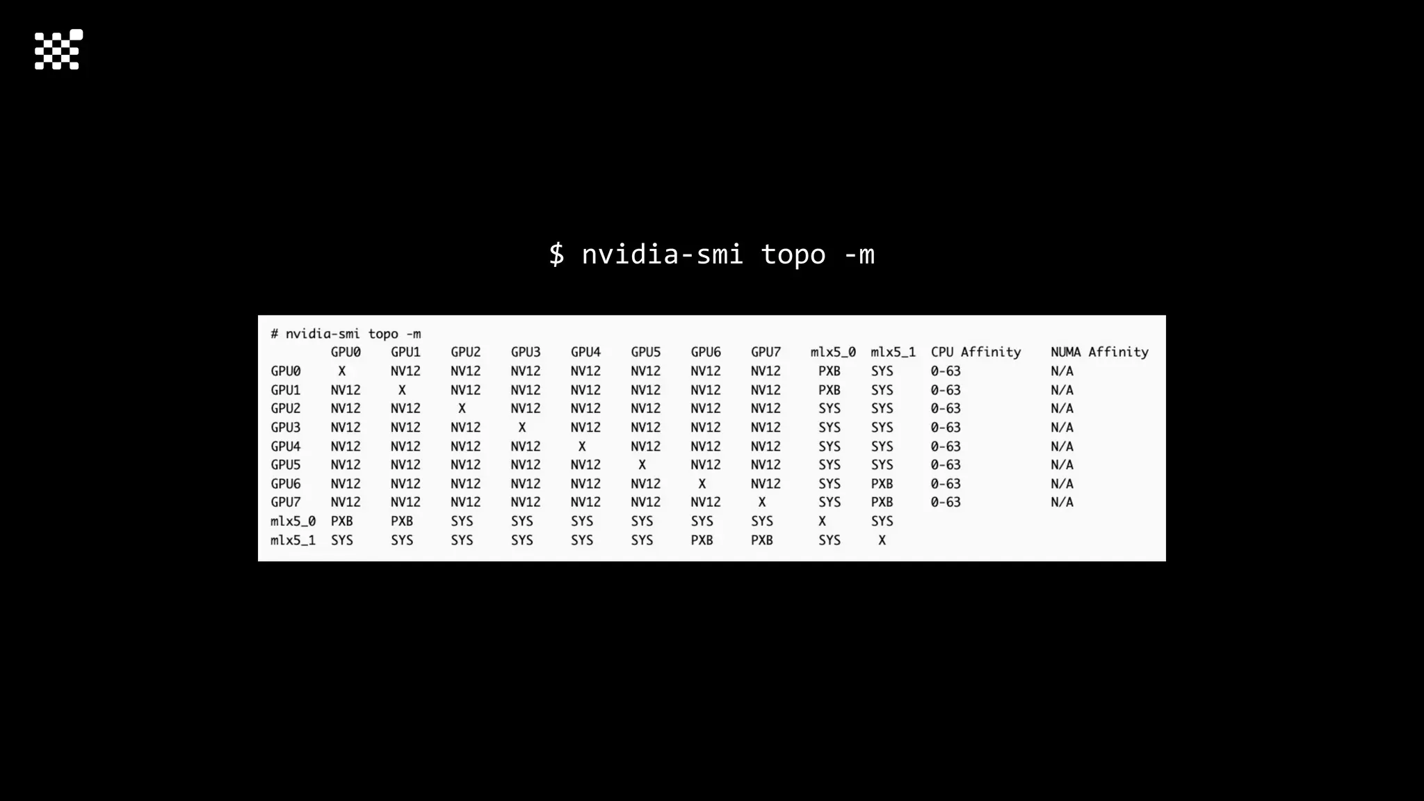 $ nvidia-smi topo -m
 