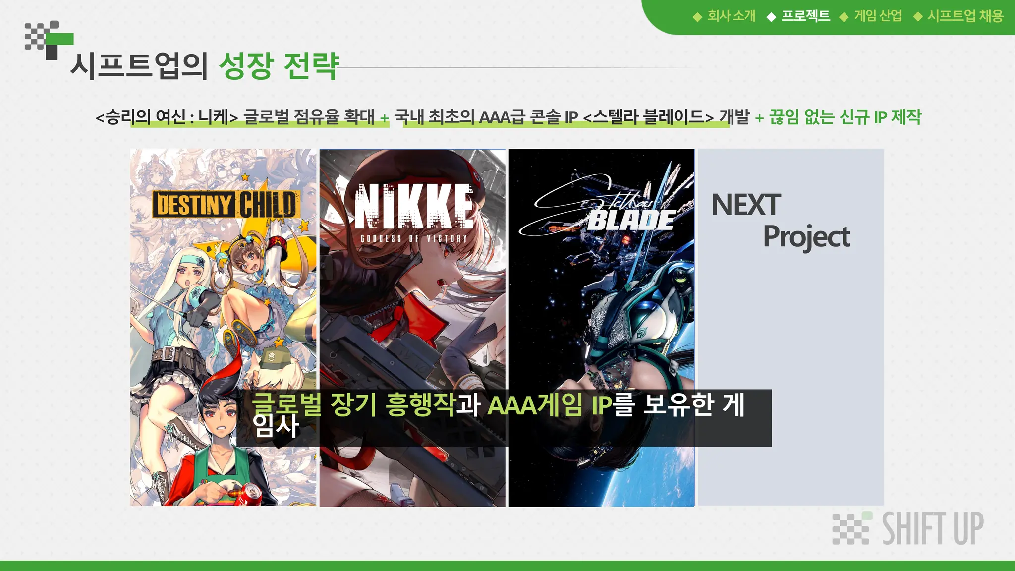 시프트업의 성장 전략
NEXT
<승리의 여신 : 니케> 글로벌 점유율 확대 + 국내 최초의 AAA급 콘솔 IP <스텔라 블레이드> 개발 + 끊임 없는 신규 IP 제작
Project
글로벌 장기 흥행작과 AAA게임 IP를 보유한 게
임사
회사소개 프로젝트 게임산업 시프트업채용
 