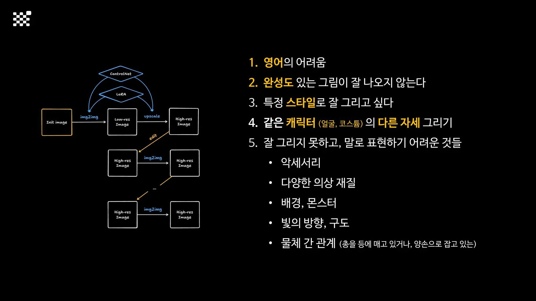 1. 영어의 어려움
2. 완성도 있는 그림이 잘 나오지 않는다
3. 특정 스타일로 잘 그리고 싶다
4. 같은 캐릭터 (얼굴, 코스튬) 의 다른 자세 그리기
5. 잘 그리지 못하고, 말로 표현하기 어려운 것들
• 악세서리
• 다양한 의상 재질
• 배경, 몬스터
• 빛의 방향, 구도
• 물체 간 관계 (총을 등에 매고 있거나, 양손으로 잡고 있는)
 