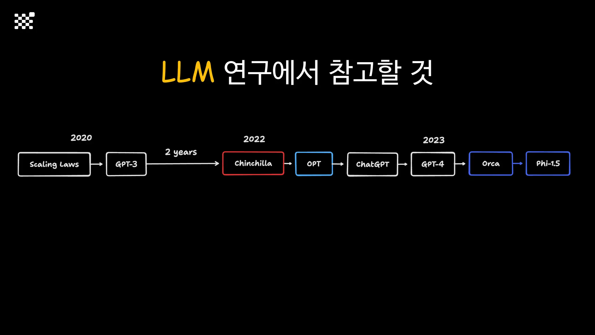 LLM 연구에서 참고할 것
 