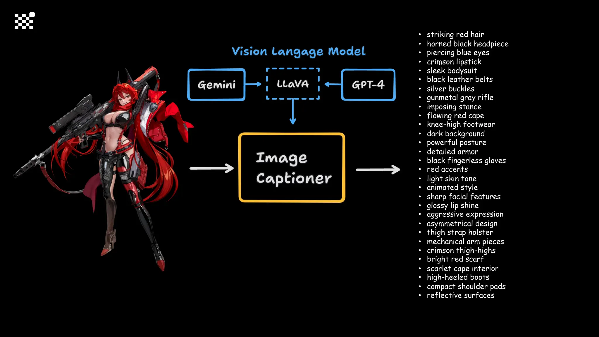 • striking red hair
• horned black headpiece
• piercing blue eyes
• crimson lipstick
• sleek bodysuit
• black leather belts
• silver buckles
• gunmetal gray rifle
• imposing stance
• flowing red cape
• knee-high footwear
• dark background
• powerful posture
• detailed armor
• black fingerless gloves
• red accents
• light skin tone
• animated style
• sharp facial features
• glossy lip shine
• aggressive expression
• asymmetrical design
• thigh strap holster
• mechanical arm pieces
• crimson thigh-highs
• bright red scarf
• scarlet cape interior
• high-heeled boots
• compact shoulder pads
• reflective surfaces
 