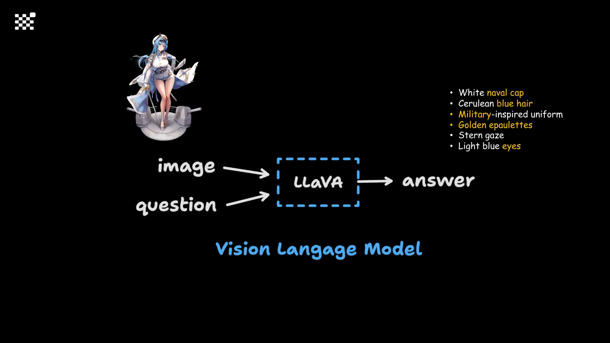 • White naval cap
• Cerulean blue hair
• Military-inspired uniform
• Golden epaulettes
• Stern gaze
• Light blue eyes
 