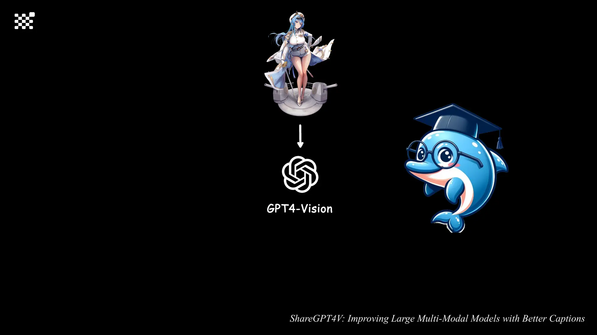 GPT4-Vision
ShareGPT4V: Improving Large Multi-Modal Models with Better Captions
 