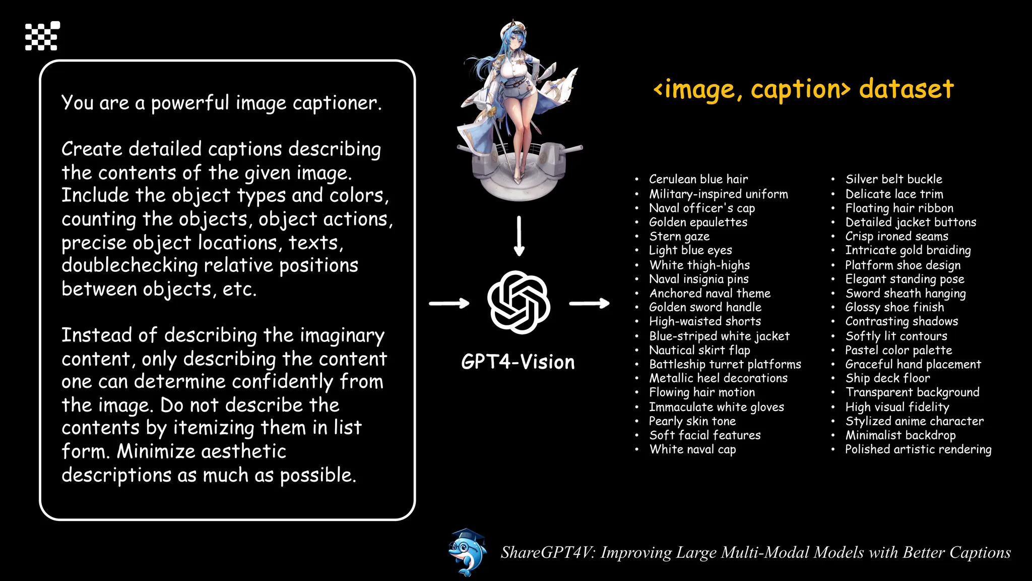 GPT4-Vision
ShareGPT4V: Improving Large Multi-Modal Models with Better Captions
You are a powerful image captioner.
Create detailed captions describing
the contents of the given image.
Include the object types and colors,
counting the objects, object actions,
precise object locations, texts,
doublechecking relative positions
between objects, etc.
Instead of describing the imaginary
content, only describing the content
one can determine confidently from
the image. Do not describe the
contents by itemizing them in list
form. Minimize aesthetic
descriptions as much as possible.
• Cerulean blue hair
• Military-inspired uniform
• Naval officer's cap
• Golden epaulettes
• Stern gaze
• Light blue eyes
• White thigh-highs
• Naval insignia pins
• Anchored naval theme
• Golden sword handle
• High-waisted shorts
• Blue-striped white jacket
• Nautical skirt flap
• Battleship turret platforms
• Metallic heel decorations
• Flowing hair motion
• Immaculate white gloves
• Pearly skin tone
• Soft facial features
• White naval cap
• Silver belt buckle
• Delicate lace trim
• Floating hair ribbon
• Detailed jacket buttons
• Crisp ironed seams
• Intricate gold braiding
• Platform shoe design
• Elegant standing pose
• Sword sheath hanging
• Glossy shoe finish
• Contrasting shadows
• Softly lit contours
• Pastel color palette
• Graceful hand placement
• Ship deck floor
• Transparent background
• High visual fidelity
• Stylized anime character
• Minimalist backdrop
• Polished artistic rendering
<image, caption> dataset
 