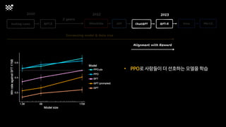 LLM에서 배우는 이미지 생성 모델 ZERO부터 학습하기 Training Large-Scale Diffusion Model ...