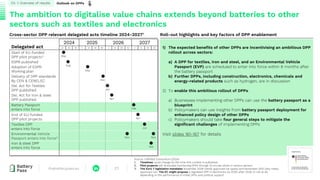 2024_BatteryPassport_Value_Assessment.pdf
