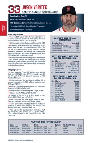 The Boston Red Sox are one of three iconic clubs anchoring Fenway ...