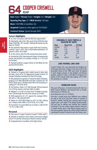 The Boston Red Sox are one of three iconic clubs anchoring Fenway ...