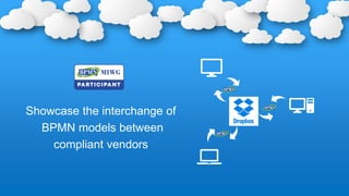 Showcase the interchange of
BPMN models between
compliant vendors
 