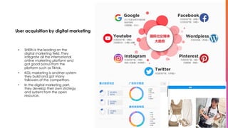 • SHEIN is the leading on the
digital marketing field. They
integrate all the international
online marketing platform and
got good bonus from the
platform such as Tiktok.
• KOL marketing is another system
they build and got many
followers of the competitors.
• In the digital marketing part,
they develop their own strategy
and system from the open
resource.
User acquisition by digital marketing
 